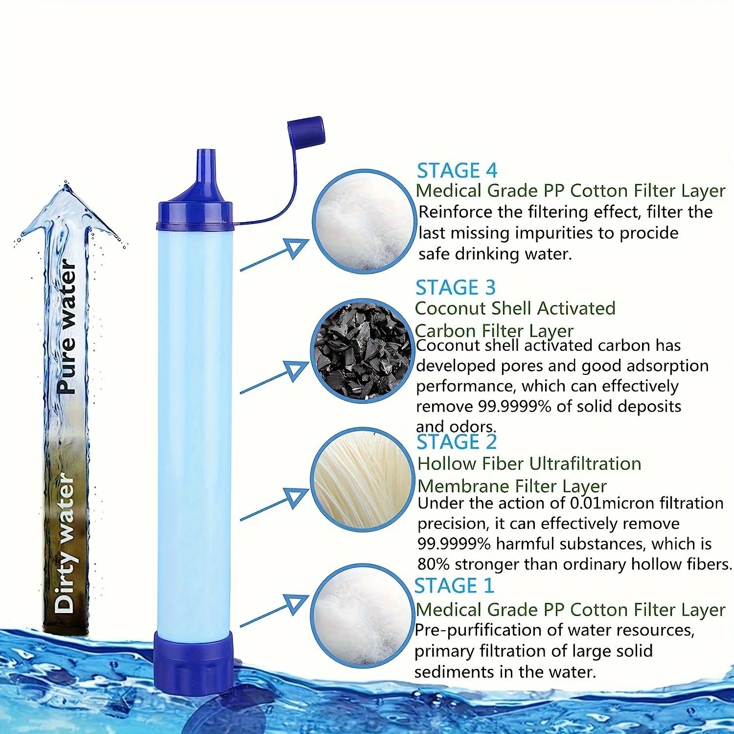 10,000갤런 용량의 휴대용 정수 스트로우, 야외 생 - Water Purification Straw 리뷰 및 가격